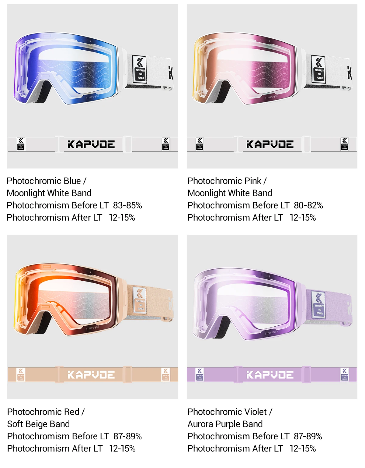 Kapvoe Photochrome Skibrille mit Magnetischen Antibeschlag-Gläsern UV400-Schutz für Männer und Frauen Skibrille Schnee-Sonnenbrille Sportbrille – Detail 19