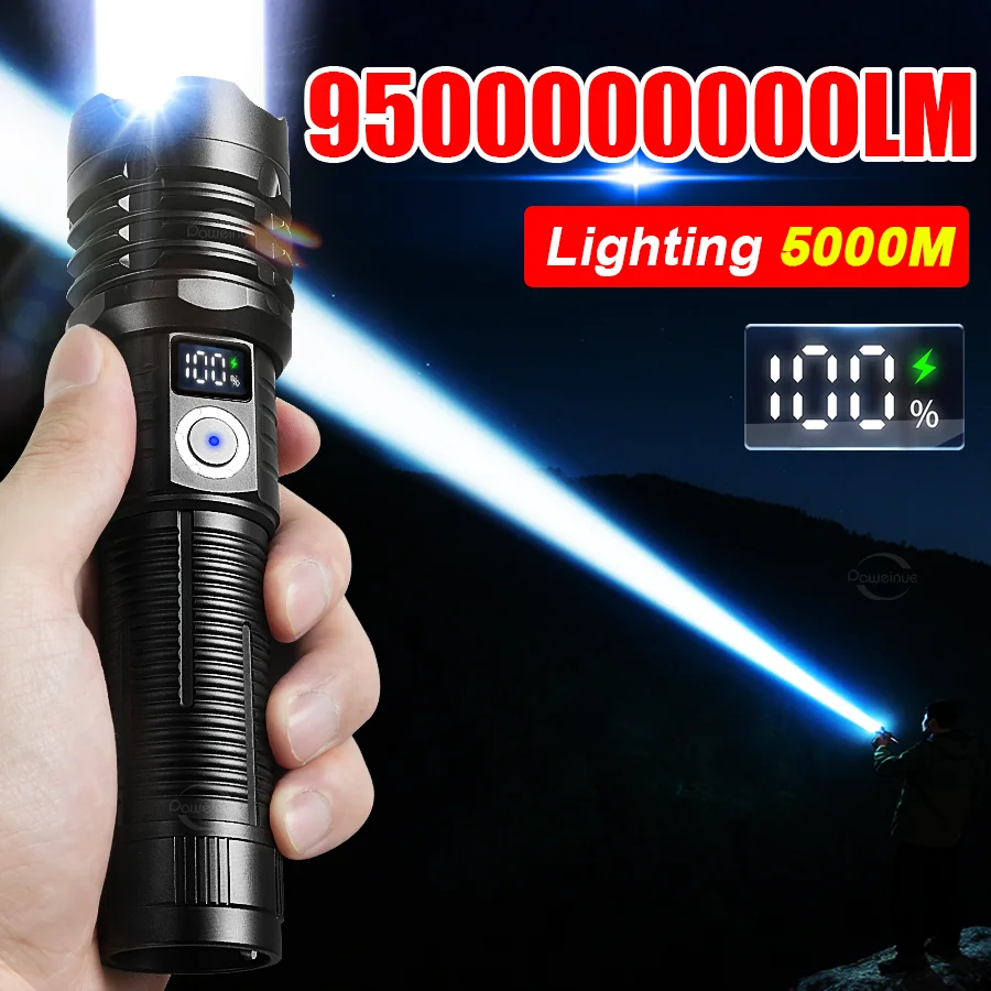 Most Powerful 800W …