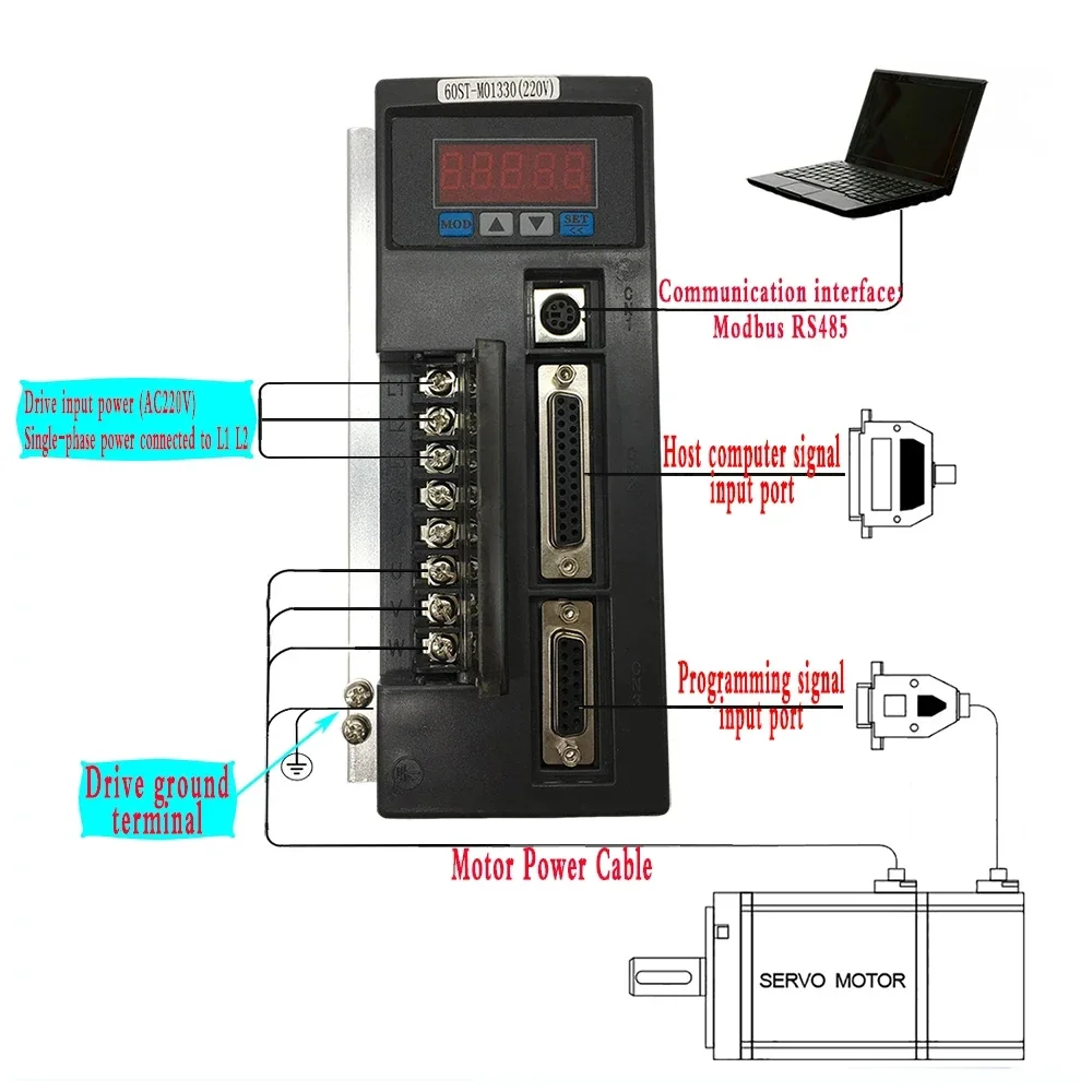 Servo Motor Drive Kit Optical Encoder 110ST/130ST Modbus RS485 3/5/10M Power Cable AC Drive Permanent Magnet Matched Driver AASD