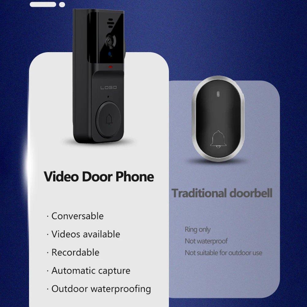 Campainha de vídeo sem fio wi-fi 2.4g com tela ips de 4.3 espaços campainha de vídeo inteligente visão noturna infravermelha para vigilância doméstica