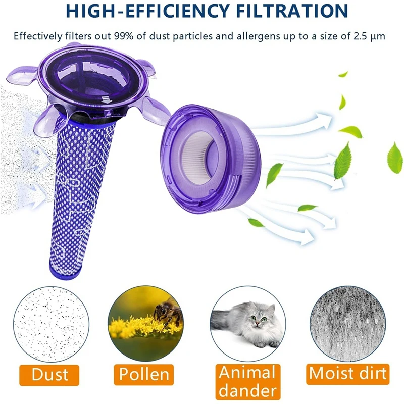 Substituição do filtro de vácuo para Dyson V8 Extra, Colchão V8 FOCUS, V8 Absolute Stick, Aspirador de mão, Filtros HEPA