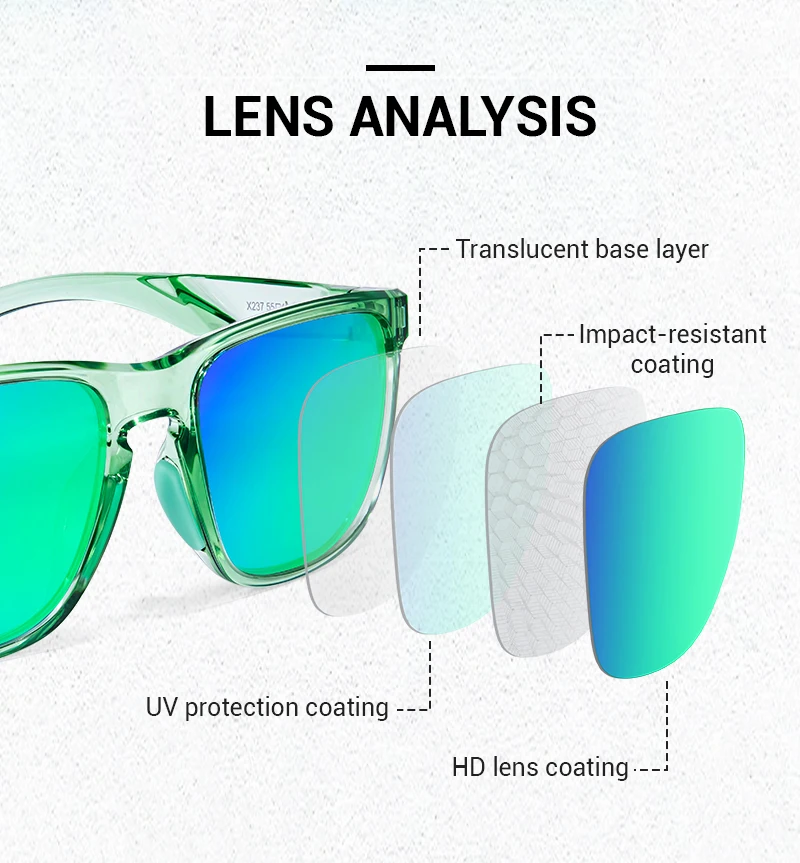 SCVCN Polarisierte Wanderbrille Angelbrille Fahrradbrille Modische UV400 Fahrradbrille für Herren MTB Sport Fahrradbrille Outdoor – Detail 3
