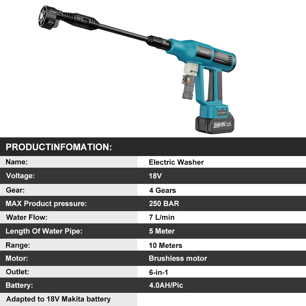Thumbnail 4 - #21 Latest High Pressure Washers Offers