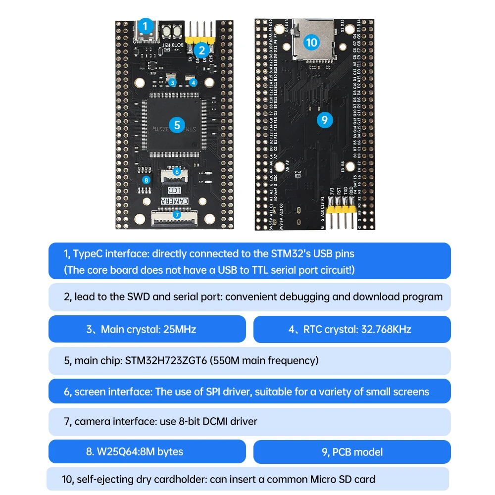 STM32H723ZGT6 Chip STM32 Core Development Board Module STM32H723 System Learning Board SPI I2C Protocol Type-C USB