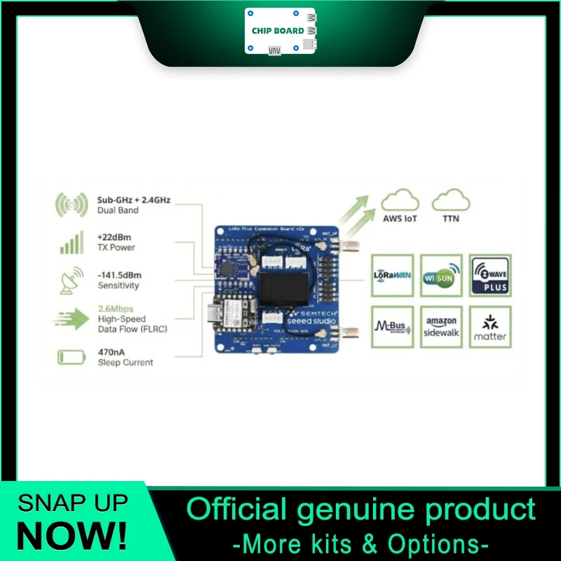 Seeedstudio LR2021 …