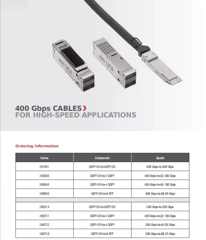 For CAB-D-400G-3M High Speed Cable Connector 400G QSFP-DD 3m DAC CABLE