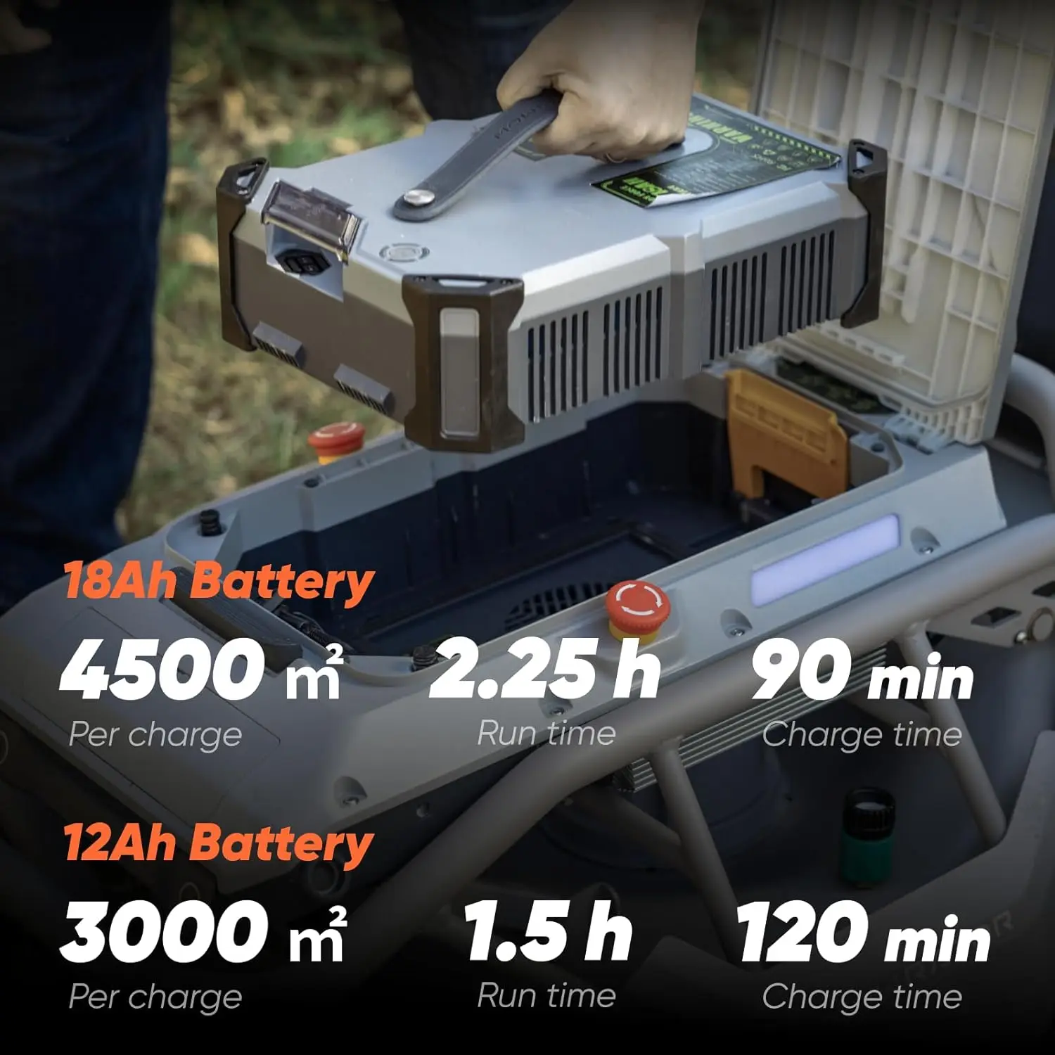 جزازة العشب بجهاز التحكم عن بعد S1 2WD 56V12Ah، جزازة العشب RC متعددة الوظائف مع ارتفاع القطع 1.8-4.6 بوصة 21 بوصة حقيقي #4