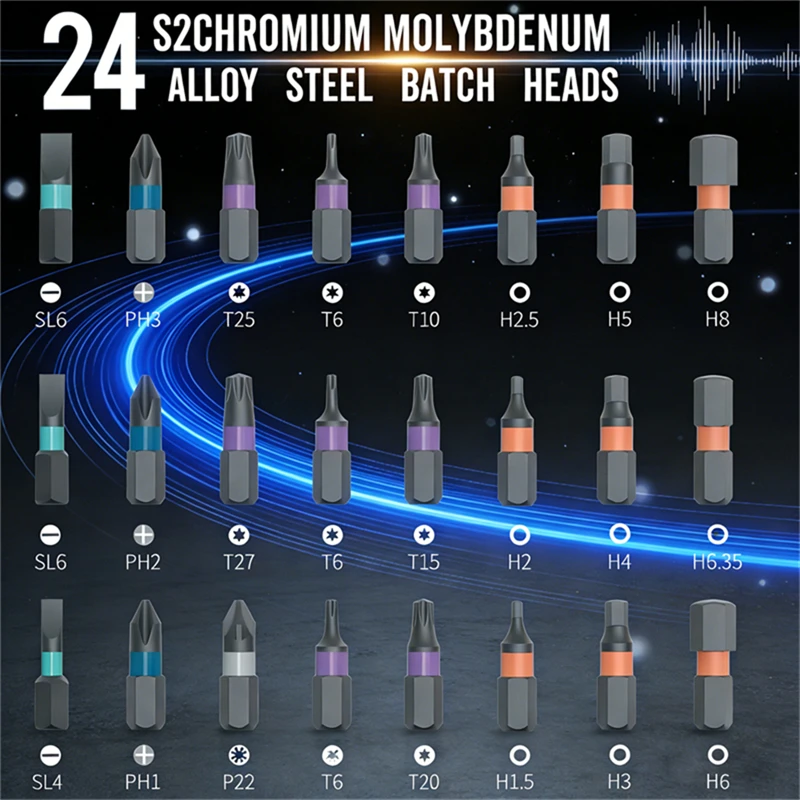 Thumbnail 4 - #64 Best Screwdrivers to Buy In 2026