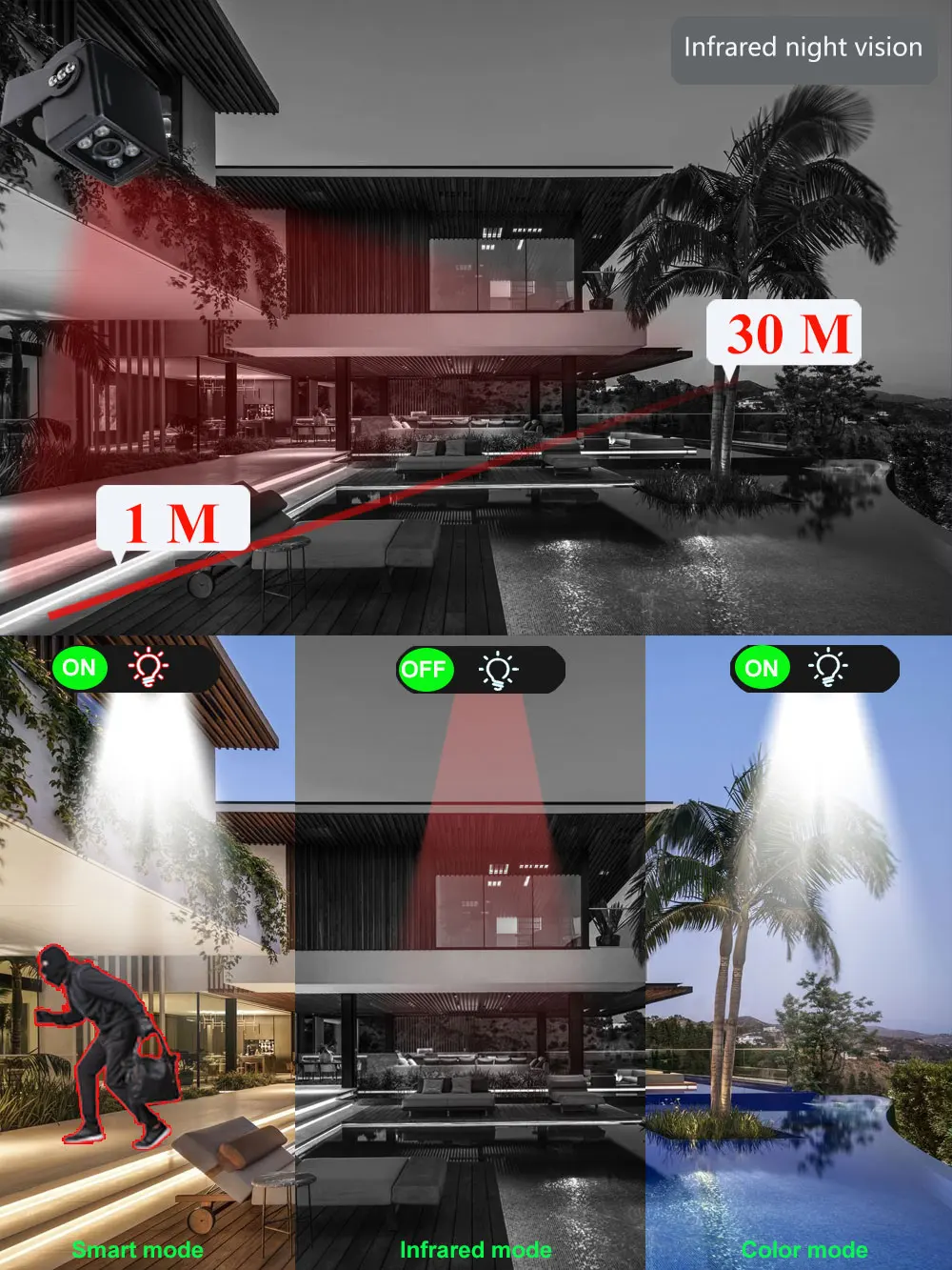 4CH Wifi Kit 4K 8MP Wireless Security Wifi Камера Two Way Audio Color&IR Night Version Surveillance Vedio NVR 10CH Kit