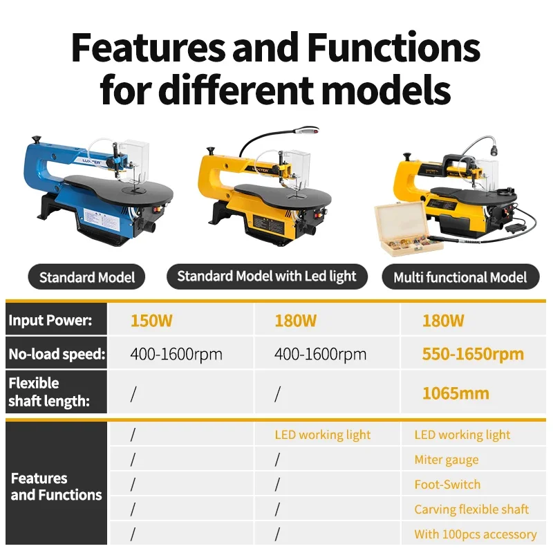 LUXTER Pro 16 inch Variable Speed scroll saw machine with Work Light Flexible Shaft