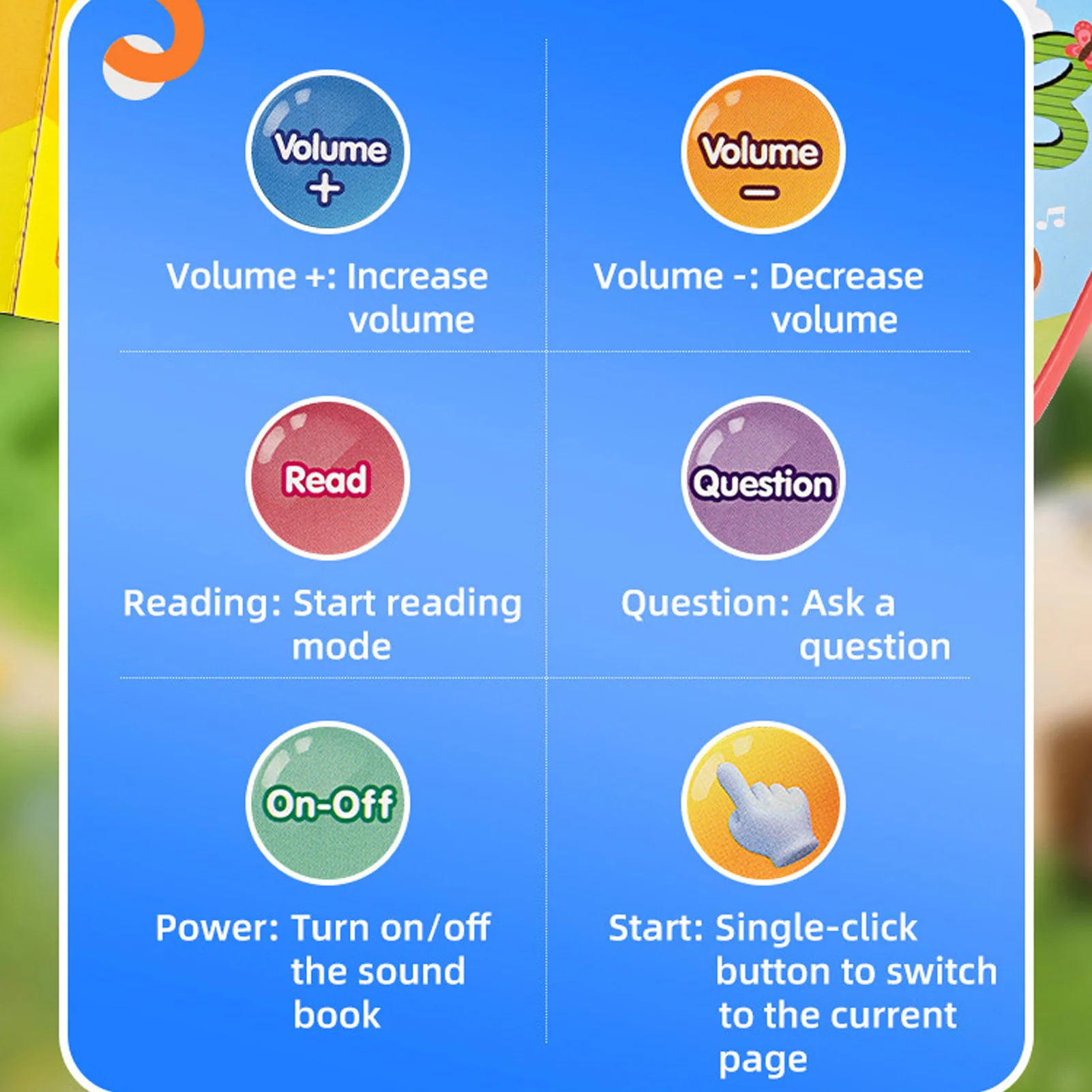 Libro elettronico per bambini Macchina per la lettura del suono educativa inglese Libri elettronici intelligenti Storia per bambini Studenti Regali per bambini