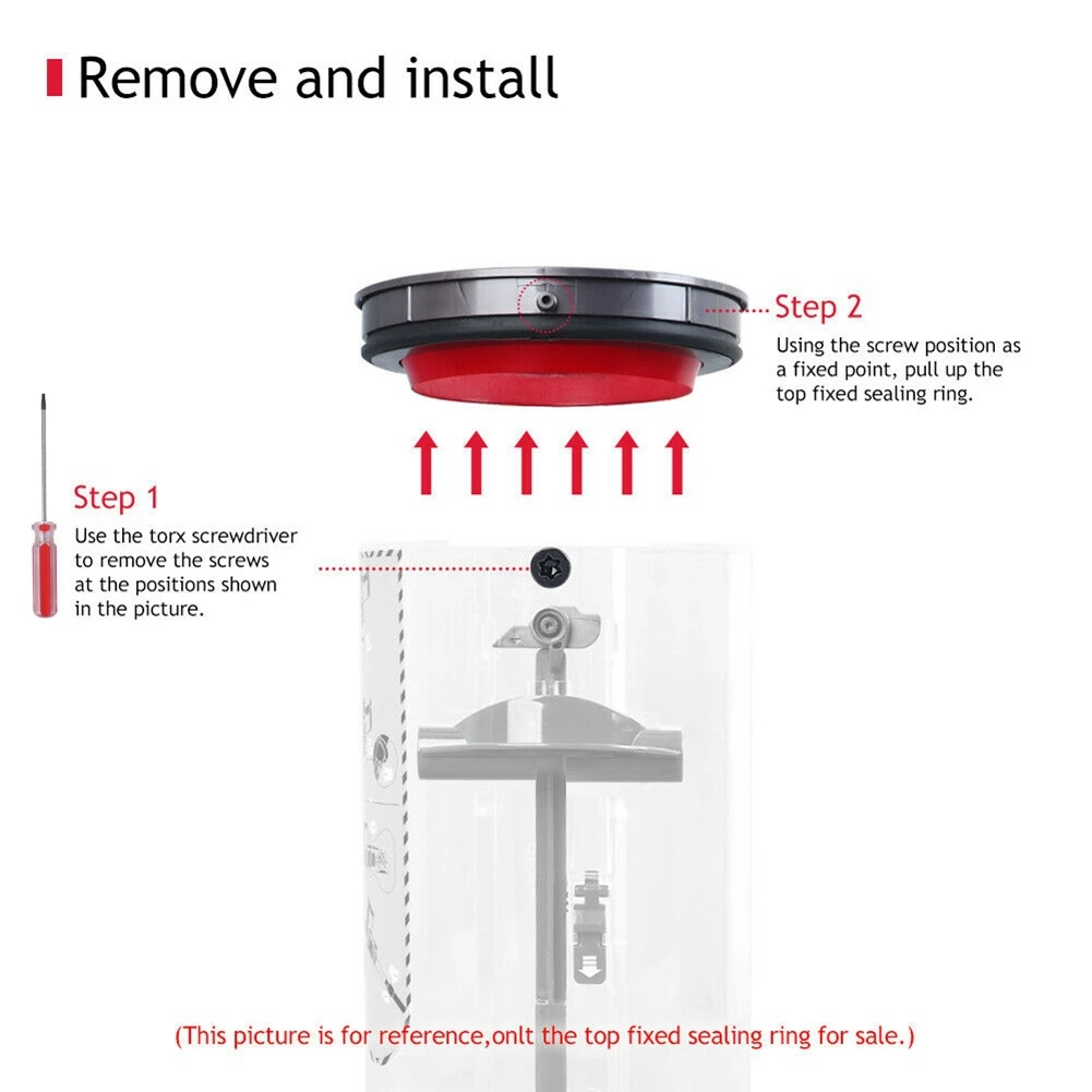 Voor Dyson V10 Sv12 Stofzuiger Stofbak Top Vaste Afdichting Ring Vervangende Bevestiging Reserveonderdeel Accessoires