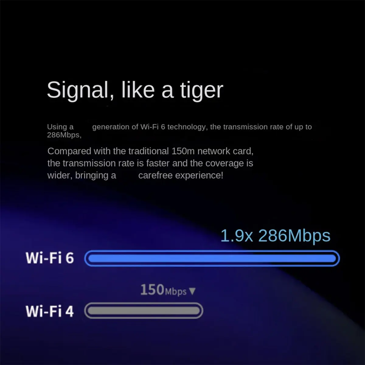 

A23G Drive Free Wireless Network Card Wifi Receiver 5G Dual Frequency Network Wireless USB Network Card 900mbps Transmitter
