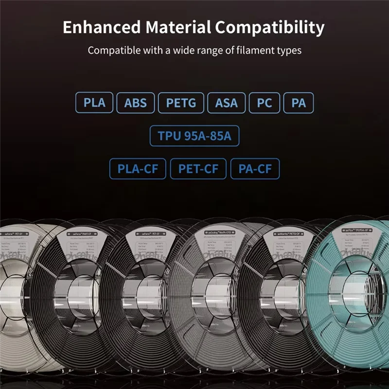 CREALITY K1 K1C K1 Max 3D 프린터 부품 업그레이드 키트 Phaetus DXC 압출기 (모터 방열판 액세서리 포함)