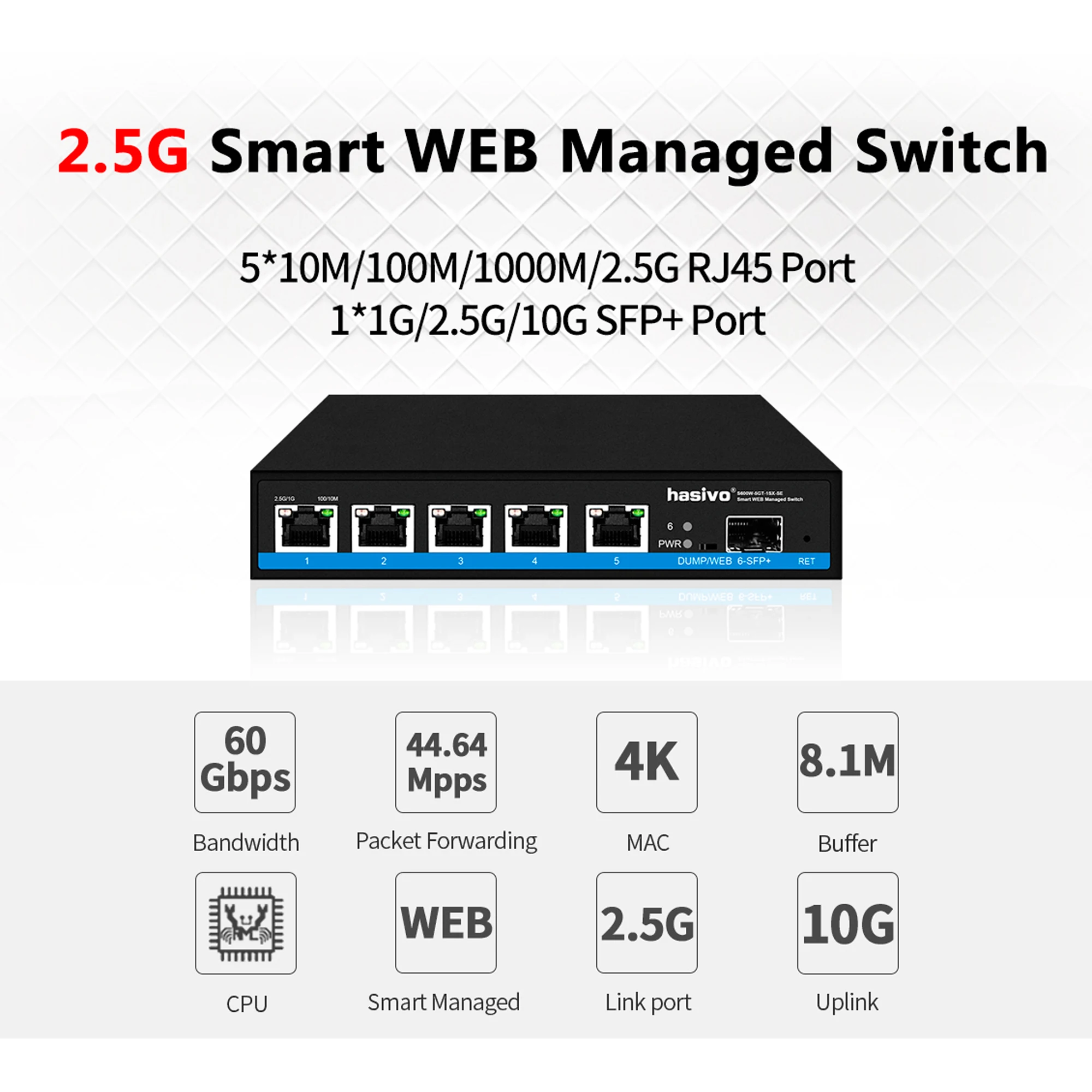 Hasivo 4-Port 2.5G PoE+ Smart WEB Managed Switch with 1x 2.5G Uplink RJ45 And 1/2x 1G/2.5G/5G/10G SFP for Network Expansion