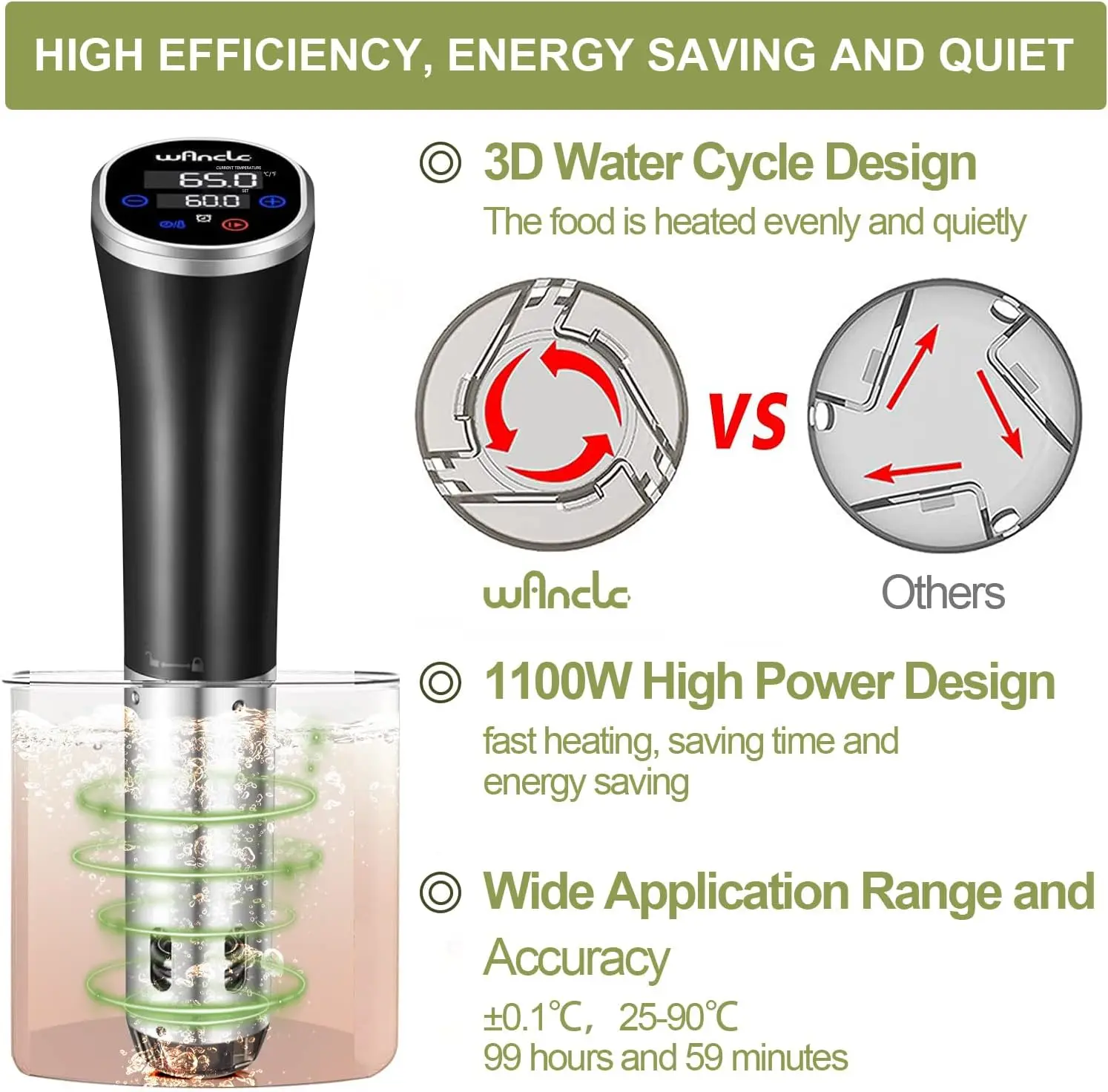 Sous Vide، Sous Vide Cooker 1100W IPX7 مقاوم للماء مع وظيفة الحجز، سهل التخزين