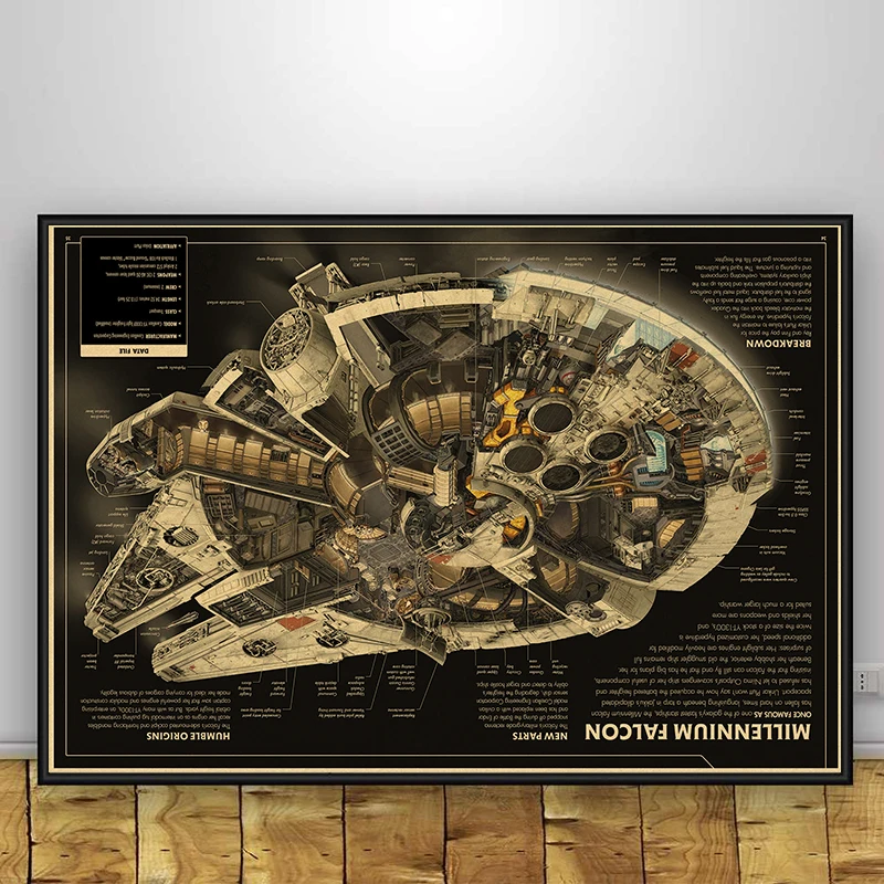 Spacvier-Affiche de Diagramme de Structure, Imprimés en Papier Kraft, Vintage, pour la Maison, Salle d'Étude, Club, Décoration Murale, Image d'Art, Peinture Rétro