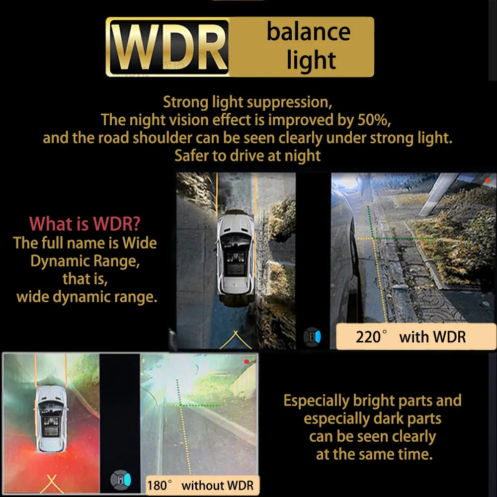 Car 360 camera is used for Android multimedia machines with built-in 360 APP function WDR wide dynamic range the image is clear