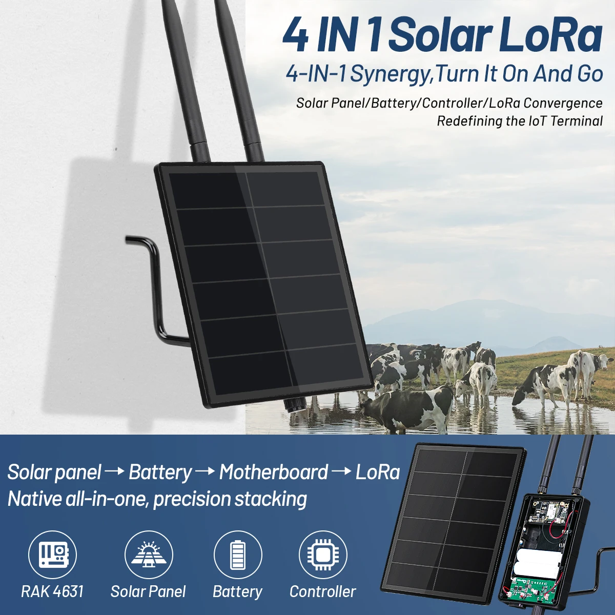 External 915/868/433mhz Antenna Radio Node Meshtastic Lora Built in Wisblock Sx1262 Rak19007 Module with Solar Power Panel 5w