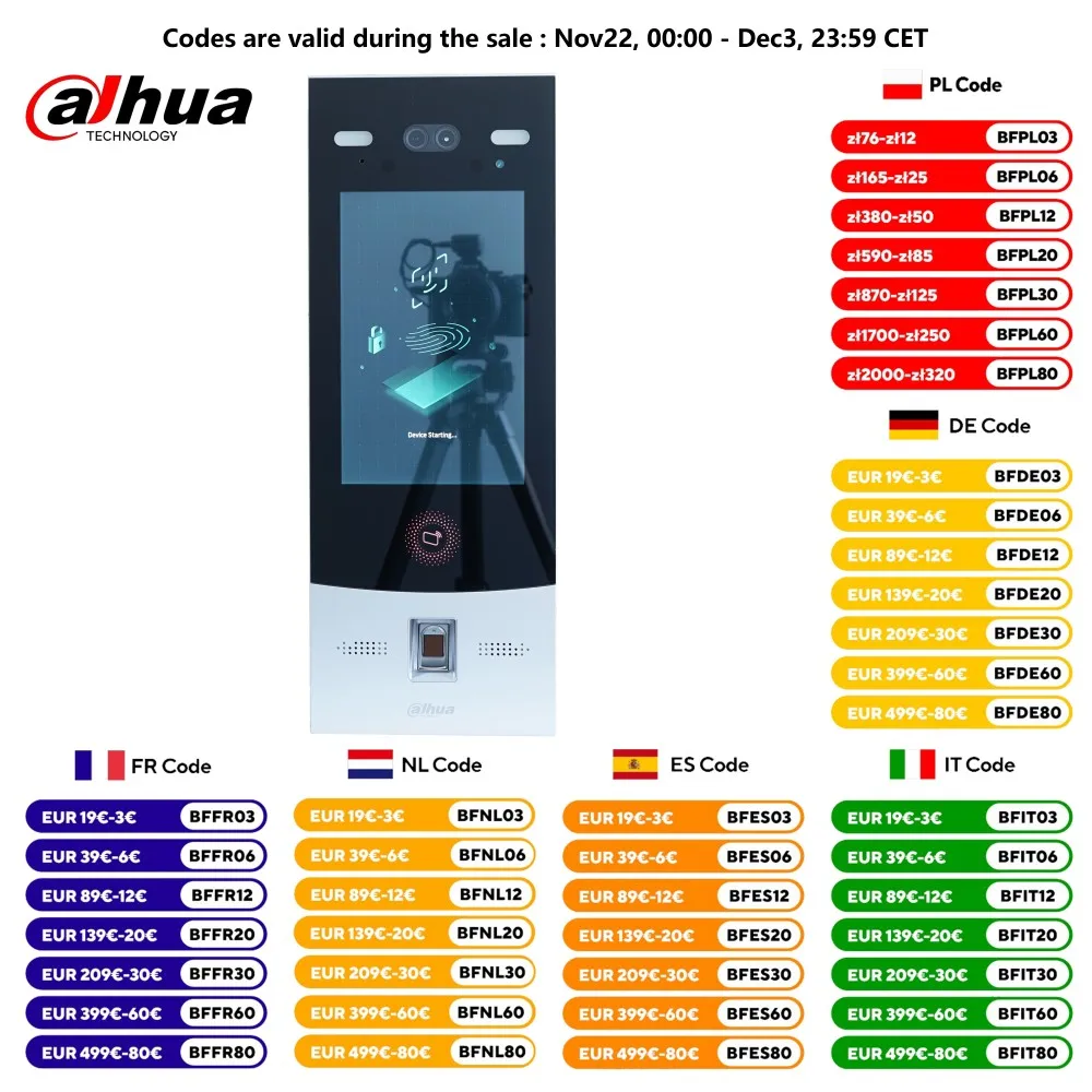 Dahua Multi-language Apartment IP Video Intercom VTO7541G Digital Face Recognition Outdoor Station,door phone,SIP Doorbell