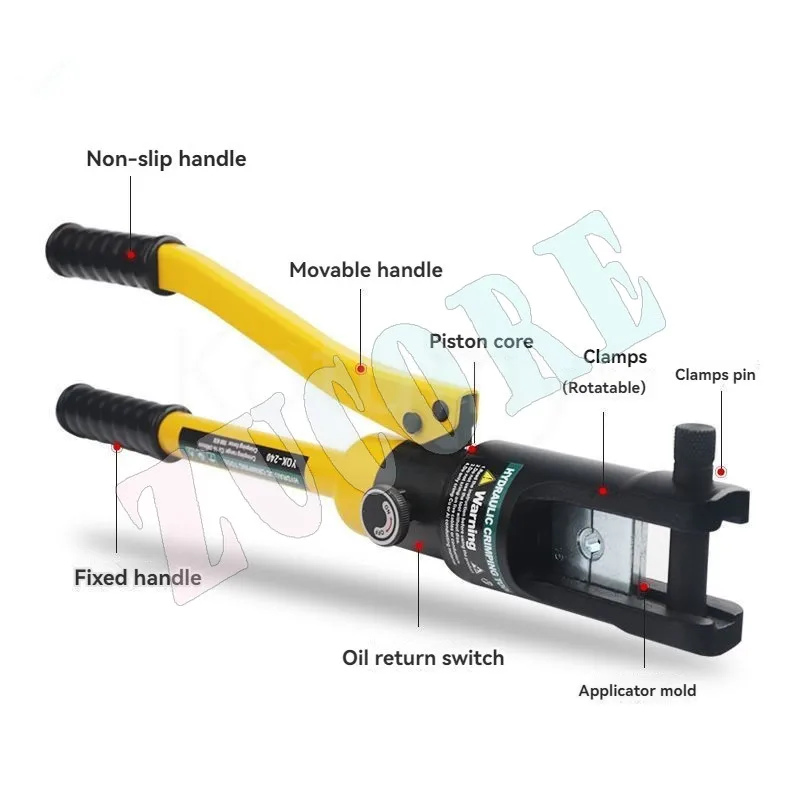 Yqk-70120240 Ручные гидравлические щипцы, обжим носа из меди и алюминия, встроенные гидравлические клещи, обжим проволоки для электрика