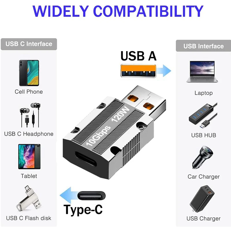 120W 6A Type C Female to USB A Male OTG Adapter Fast Charging Data Converter USB 3.1 Gen2 10Gbps Data Transmission Converter