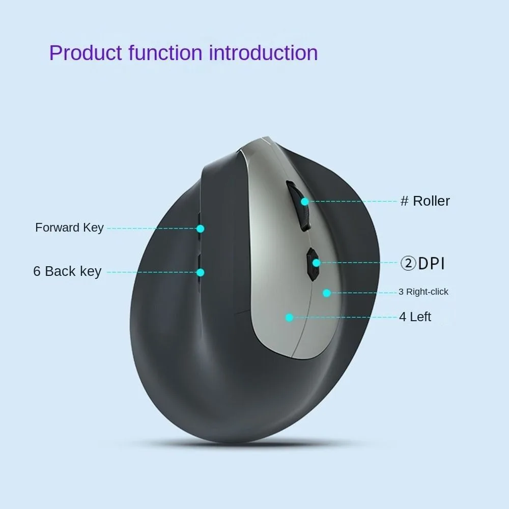 800/1200/1600DPI 2.4G Ergonomic Optical Mouse 6 Mute Buttons Comfortable Gaming Mice ABS Vertical Mouse Gaming Mice Office