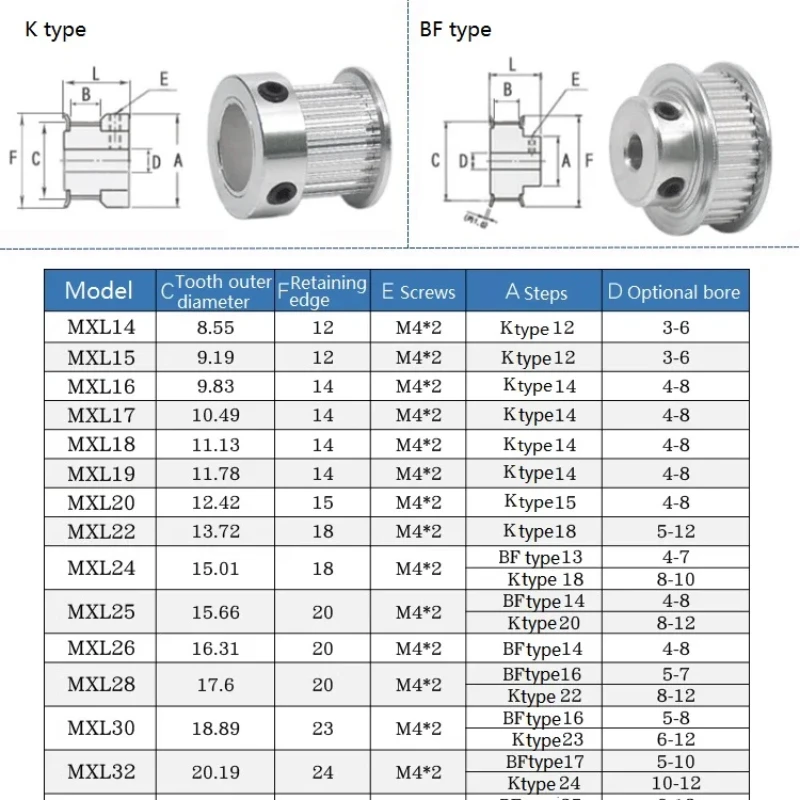 1pcs MXL Timing Pulley BF Type 32/35/36/40/45/48Teeth Bore 5mm~17mm For Bandwidth 6mm 10mm Synchronous Belt