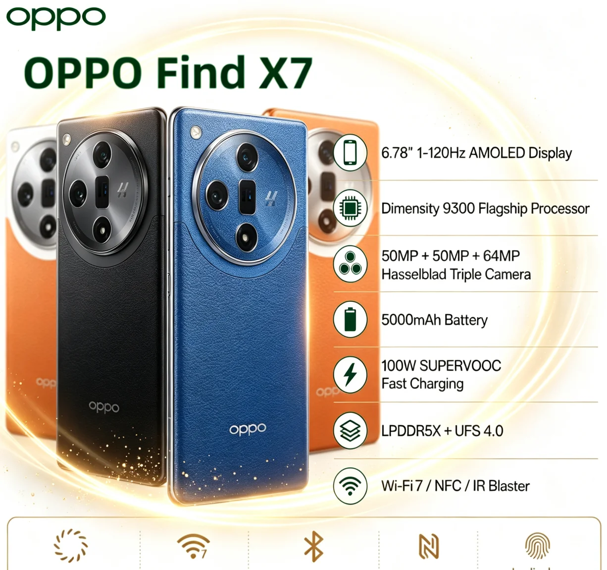 Photography Sim - Heetste 2026 Originele OPPO Find X7