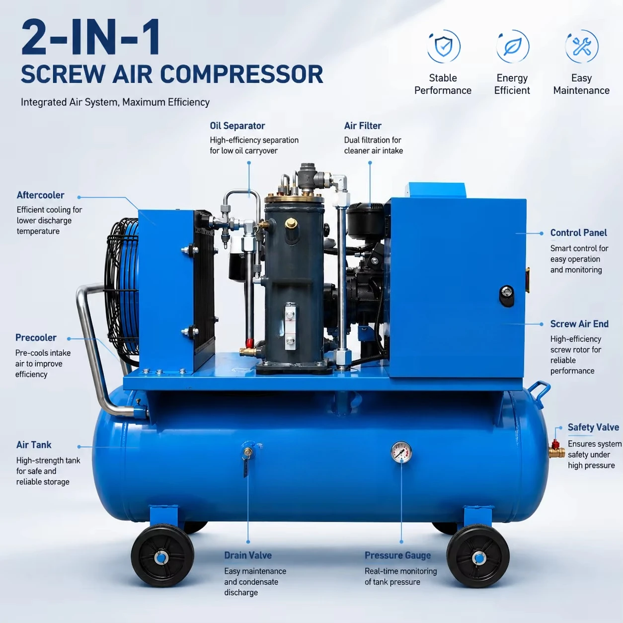 7.5kW Low Noise Air Compressor 1.0Mpa With Rolling Casters for Small Factory Pneumatic Equipment Stable Air Supply