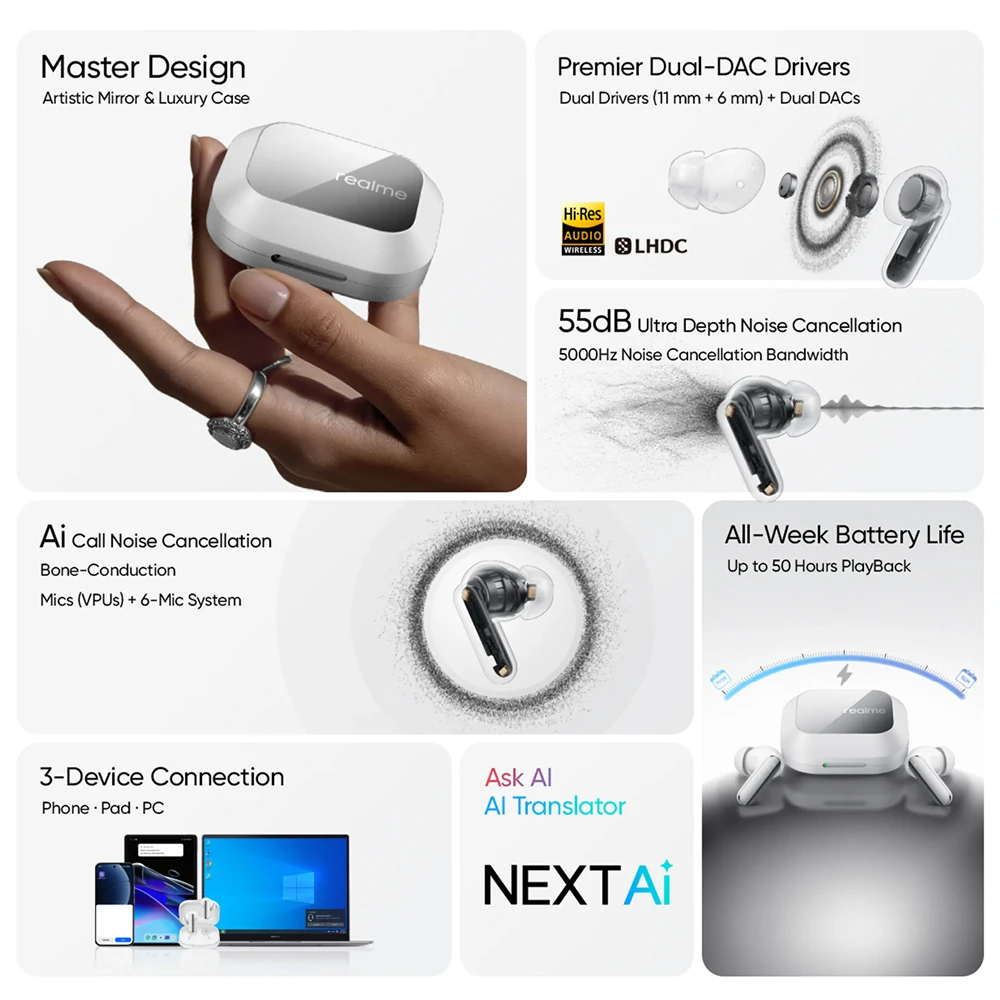 Versión global de los auriculares TWS realme Buds Air 8 Pro con cancelación de ruido adaptativa de 55 dB, modo Transparencia, Bluetooth 6.1 e IP55 3