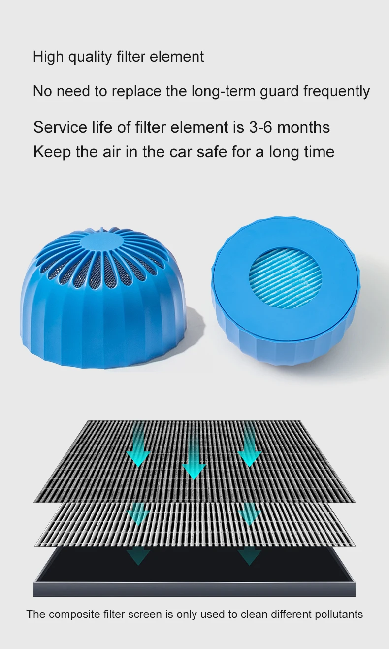 Car Air Purifier with Odor & Smoke Removal PM2.5 Filter Portable Air Cleaner for Vehicle Home Use Electrical Appliances Gift - Image 4