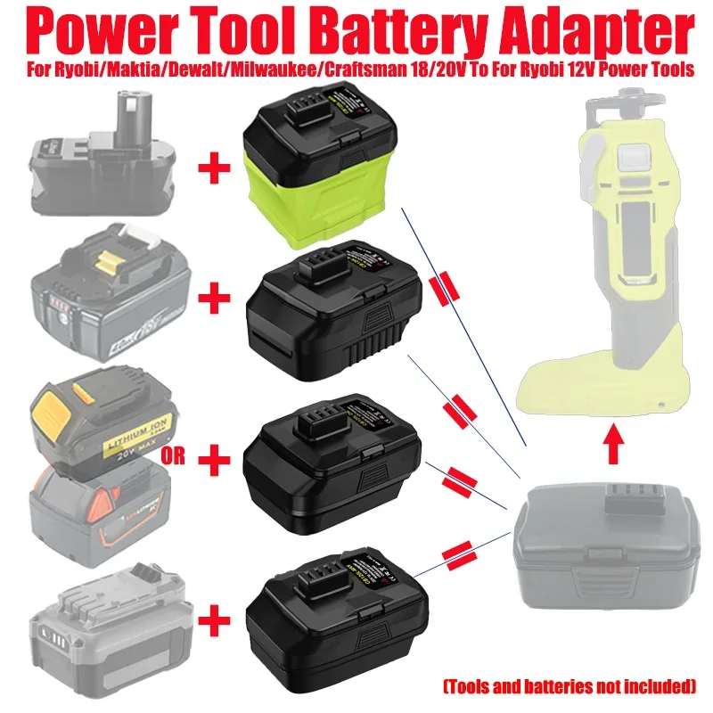 

HAKSINKY Battery Adapter for Ryobi/Maktia/Dewalt/Milwaukee/Craftsman 18/20V Li-ion Battery Convert To for Ryobi 12V Power Tools