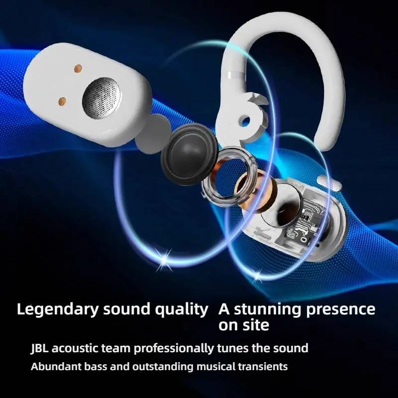 JBL Soundgear Sense True Wireless Open‑Ear Headphones 4‑Microphone Wind‑Block Call System IP54 Sweatproof 24H Battery Earphones