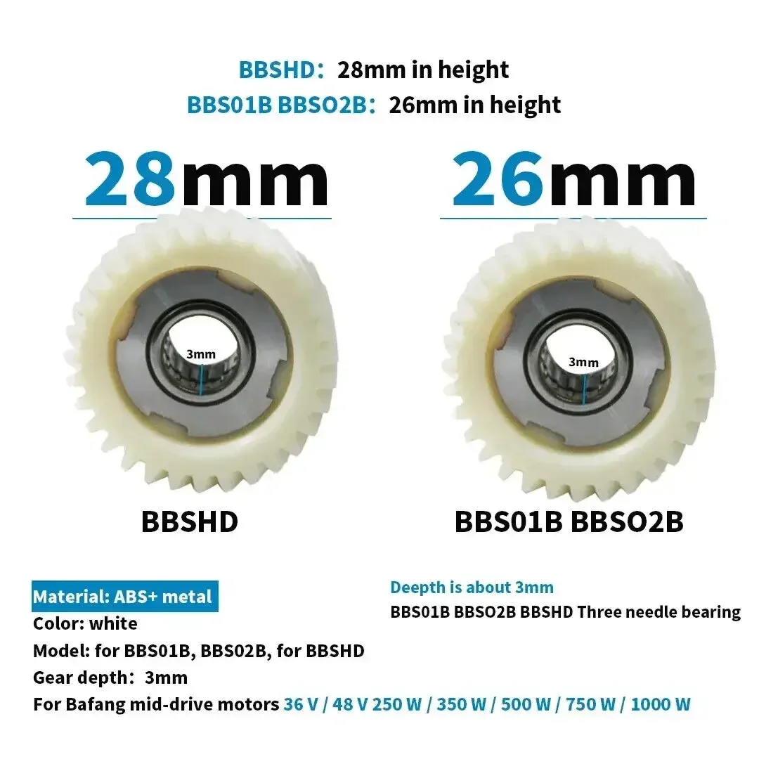 Bafang ترس المحرك/الدورية تحمل مركز رمح مخلب سرعة والعتاد التحول الاستشعار الفرامل الاستشعار BBS BBSHD Ebike أجزاء التبعي