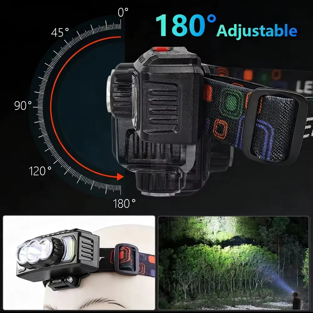 Ultralekka latarka czołowa 70g – Headlamp Waterproof Rechargeable recenzja i cena