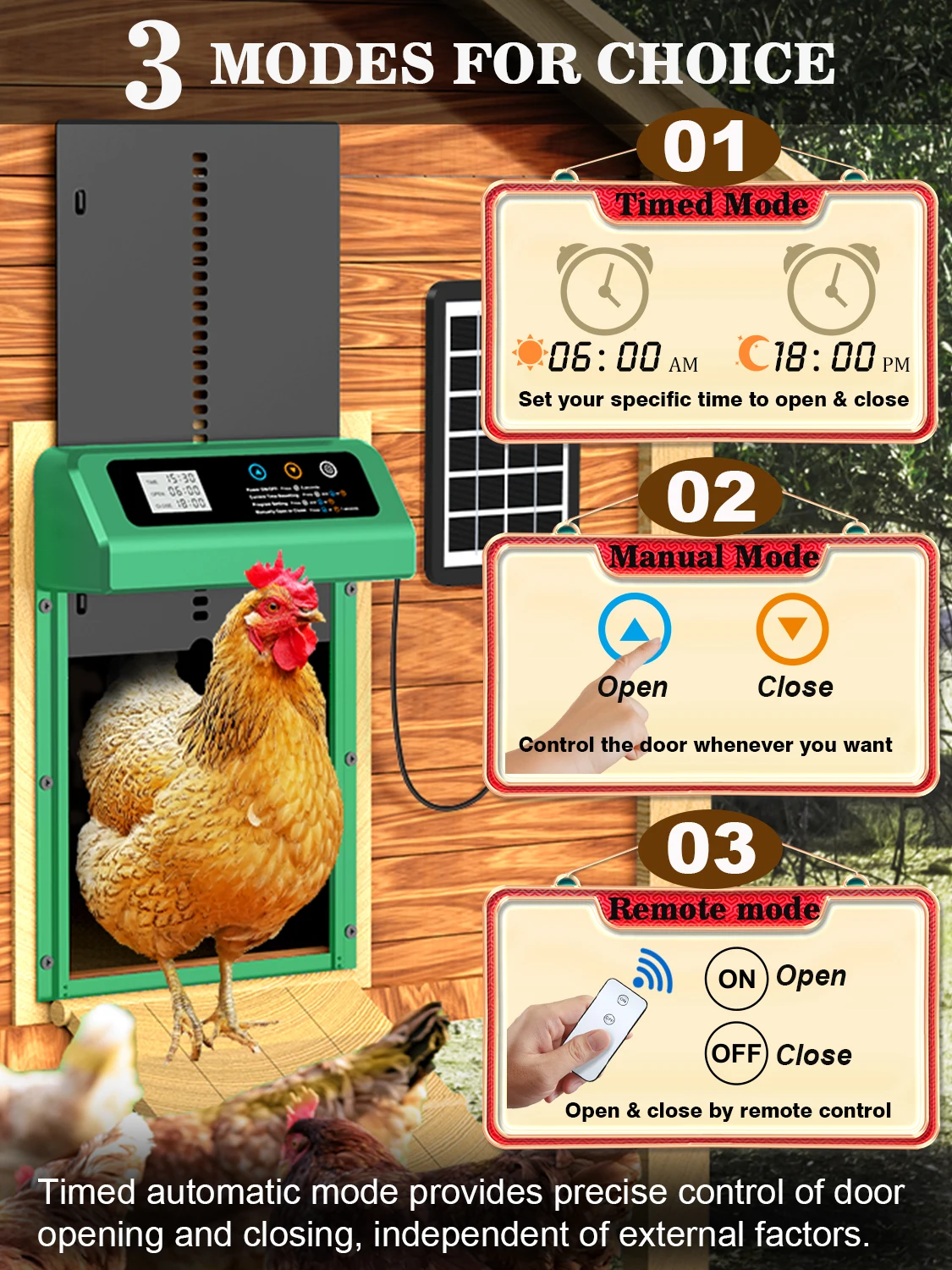 باب حظيرة الدجاج التلقائي بالطاقة الشمسية، باب الدجاج الأوتوماتيكي يعمل بالطاقة الشمسية وباب الدجاج بشحن USB، 4 أوضاع مع مؤقت ومستشعر للضوء