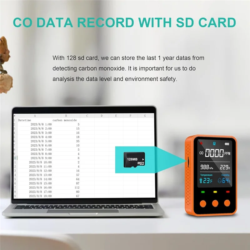 

PHILE-Travel 5 In 1 Carbon Monoxide Detector With Integrated Mini CO Meter, Altitude Sensor, Temperature Humidity Sensors