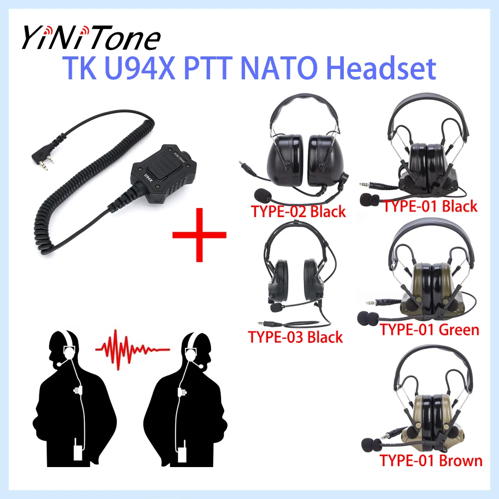 

YiNiTone U94X PTT Radio Headset with Active Noise Cancelling - Leather Headband, Silicone Earmuffs, 7.1mm Plug For Baofeng UV-5R