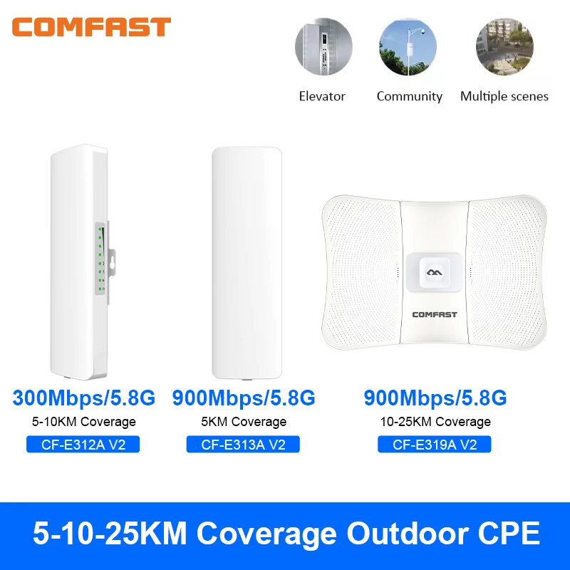 5-25Km Long Range 30dBm High power Outdoor wifi CPE 900Mbp 5G 26dbi Antenna Access Point Wifi Signal Amplifier Bridge Router AP