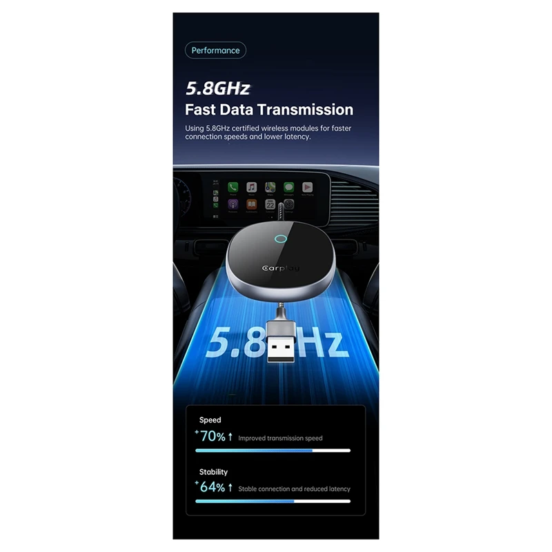Apple用USB付きワイヤレスCarplayおよびAndroidカーアダプター
