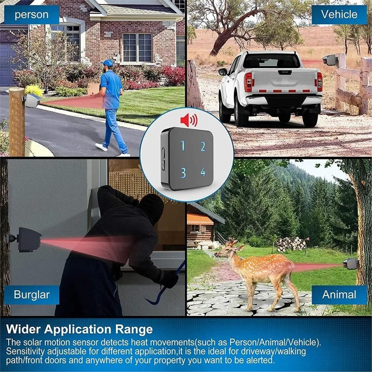 【MUST-HAVE LIST】 Solar Wireless Driveway Alarm Outdoor Weather- Motion Sensor & Detector DIY Security Alert System 400 Meters