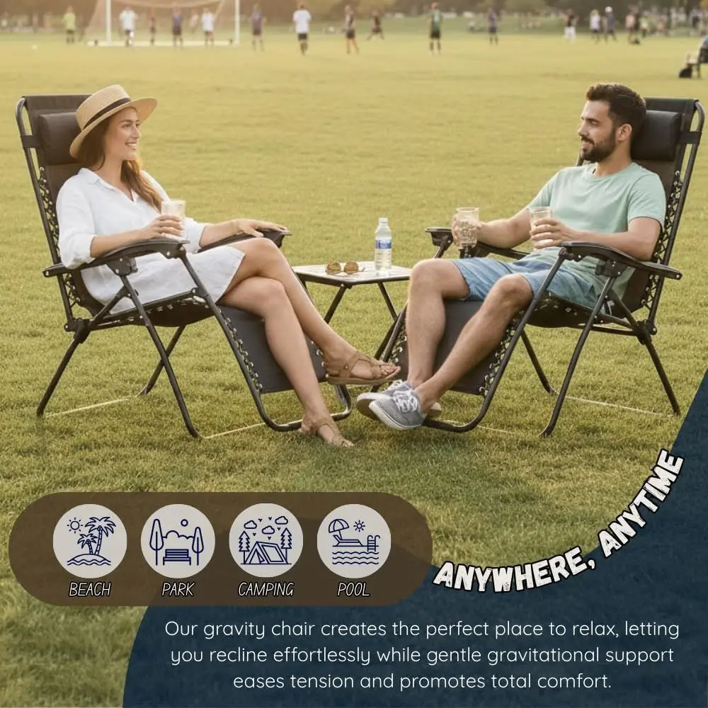 description