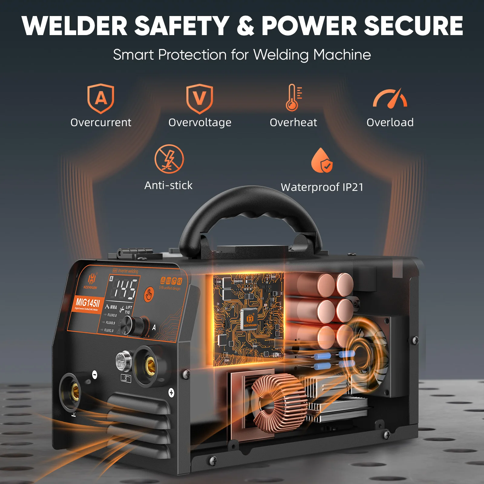HZXVOGEN MIG145II 3 en 1 : Poste à souder MIG sans gaz, MMA, Lift TIG semi-automatique, à fil fourré, à onduleur, portable, pour soudage de métaux domestique et DIY