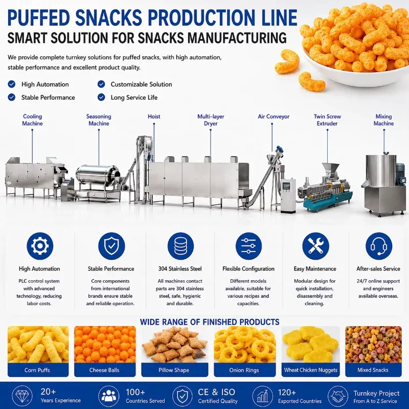 Best Quality Turnkey Twin Screw Quinoa Corn Puff Food Extruder Processing Line Automatic Puffed Snacks Making Machine Customized