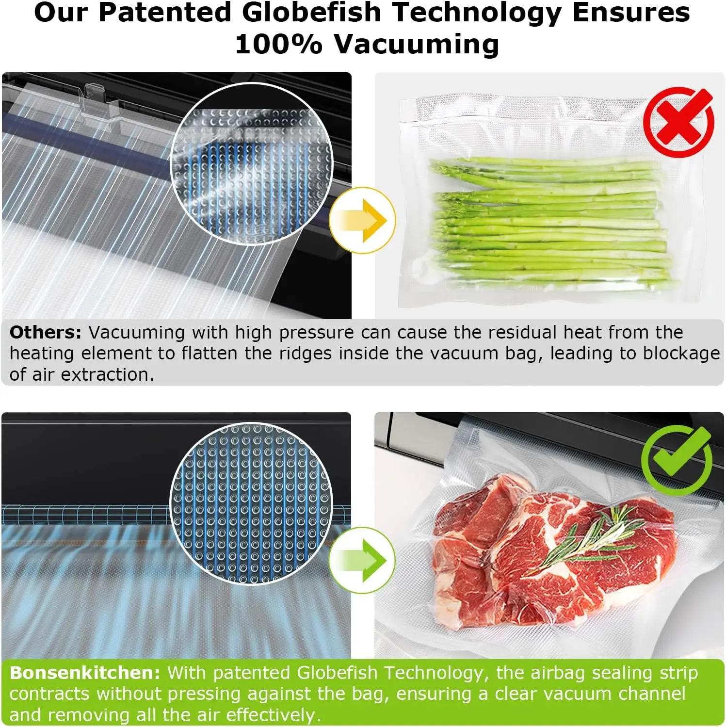 Vacuum Sealer Machine for Perfect Vacuum Sealing Powerful Low-Noise Food Vacuum Sealer with Easy Handle Design