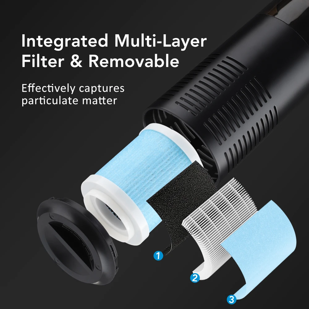 منقي هواء السيارة الصغير التنقية السريعة إزالة رائحة الفورمالديهايد داخل السيارة الأيونات السالبة الضوء المحيط لتنقية هواء السيارة