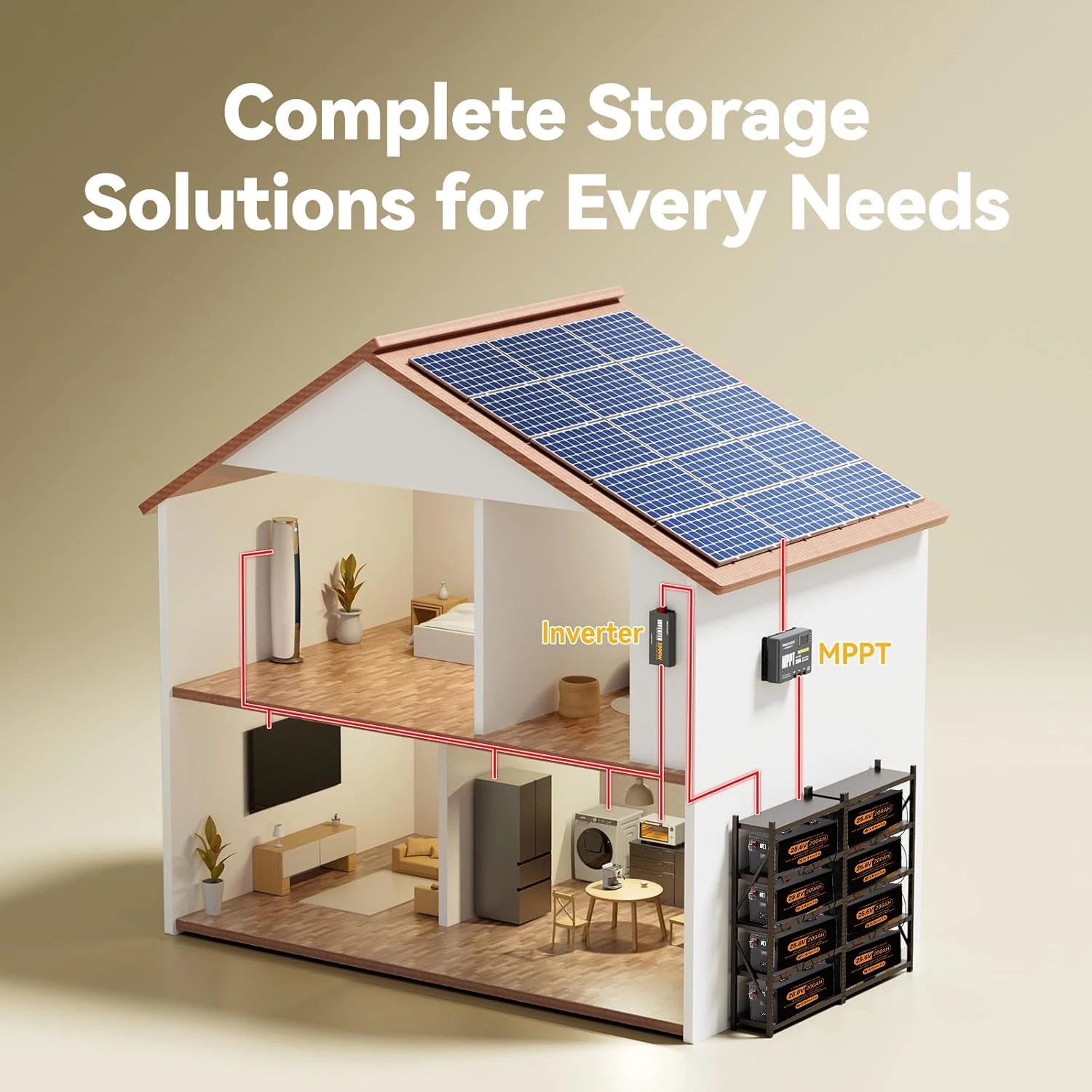 LiFePO4 Batterie 24V 200Ah 12V 100Ah 300Ah 400Ah Batterie BMS Grade A 6000+ Cycle For Solar Power System RV PL EU STOCK Low Pric