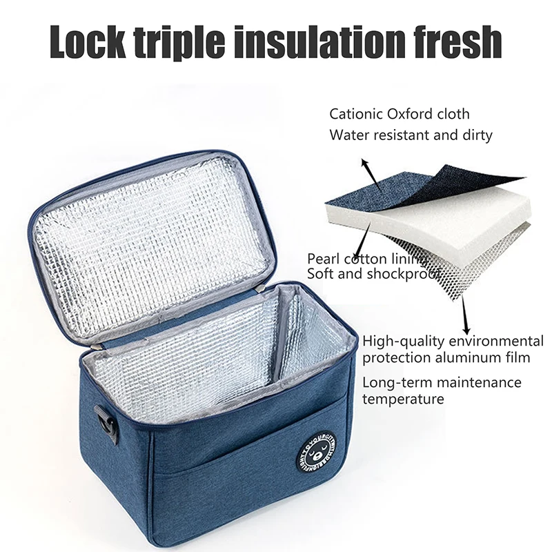 Portable Lunch Bag Thermal Insulated Lunch Box Tote Cooler Handbag Waterproof Backpack Bento Pouch Company Food Storage Bags