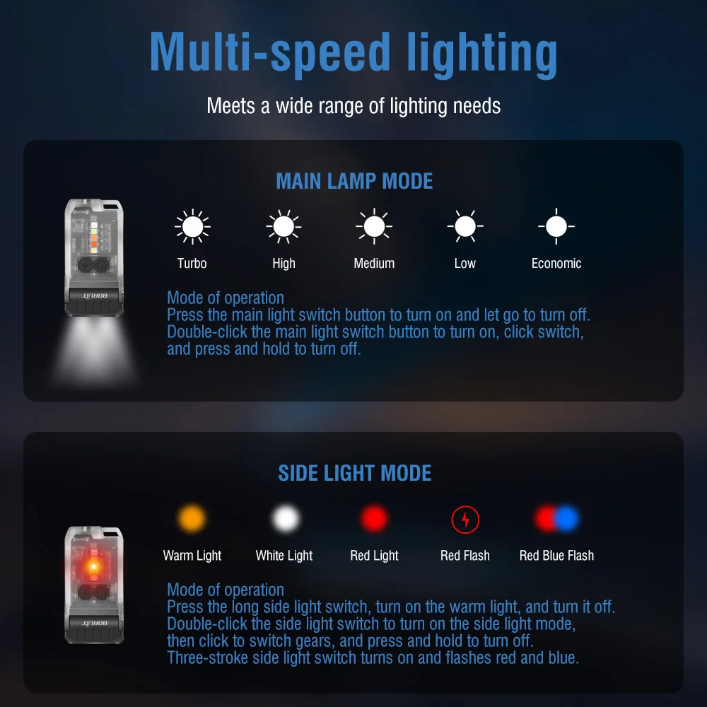 Imagem -02 - Boruit V15 Trabalho Lanterna Led Chaveiro Poderosa Usb-c Recarregável Lâmpada de Pesca Tiki Holofote à Prova Impermeável Água Tocha Acampamento